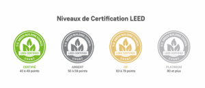 Niveaux de certification LEED : LEED platinium , LEED Gold, Leed Silver